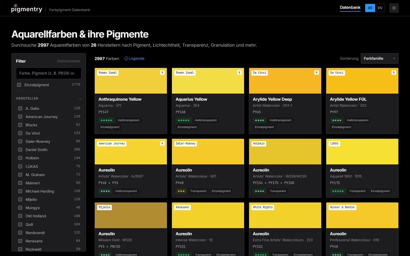 The Pigmentry paint browser