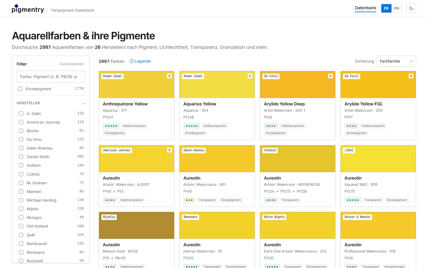 The Pigmentry paint browser