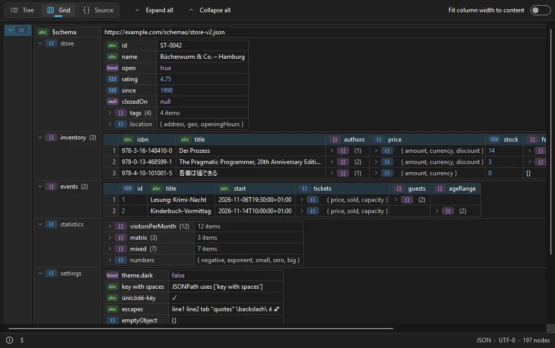TreeView zeigt eine JSON-Datei in der Rasteransicht