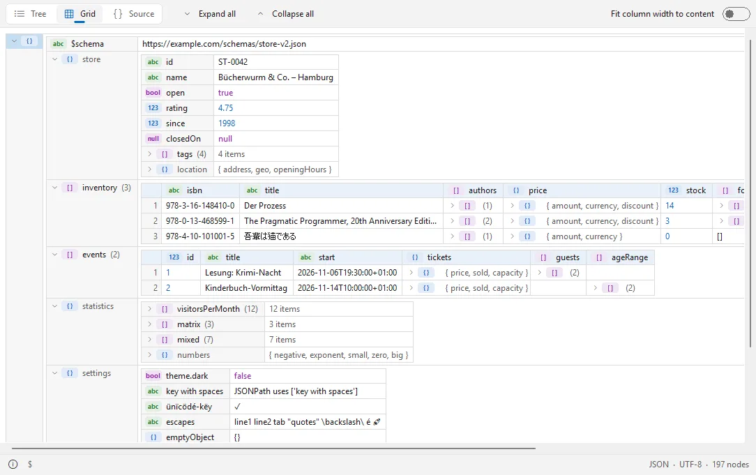 TreeView zeigt eine JSON-Datei in der Rasteransicht